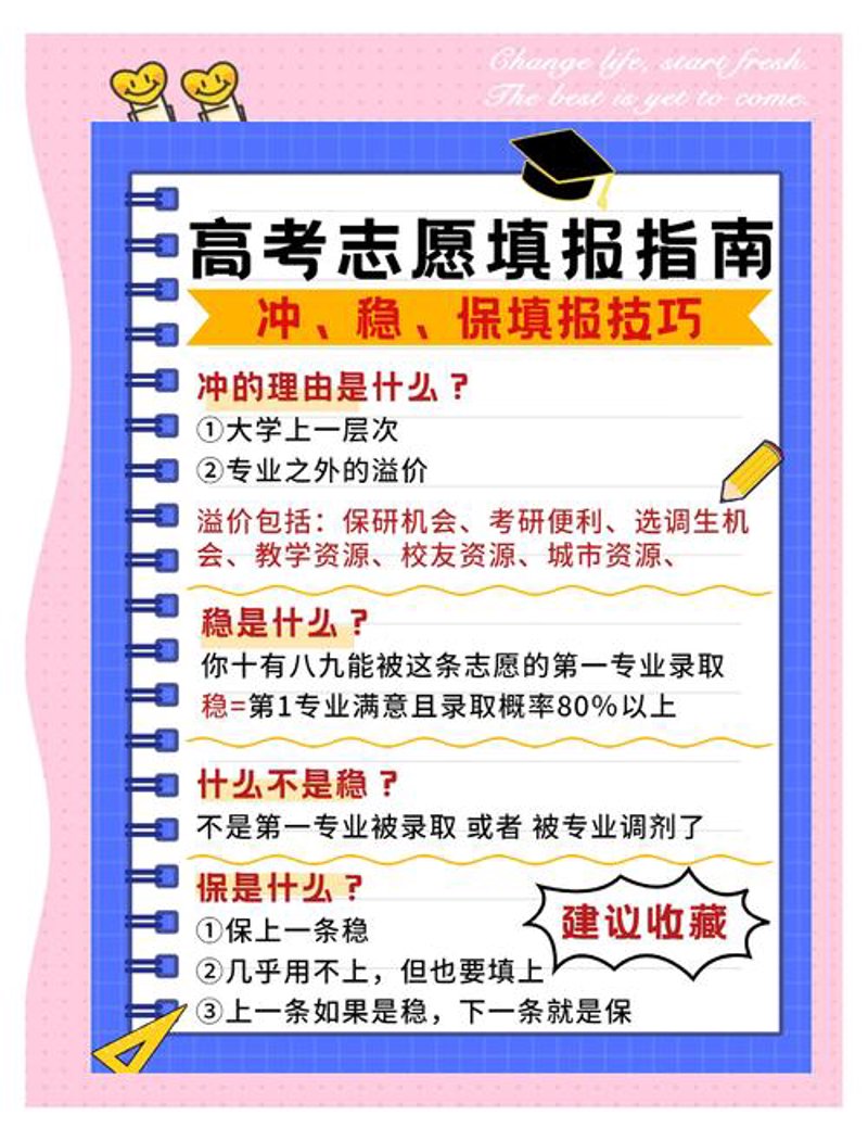广州补习班